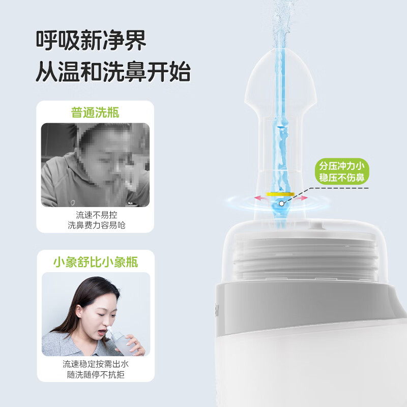 小象舒比洗鼻器成人儿童鼻炎家用鼻腔冲洗器医用手动洗鼻壶洗鼻盐生理盐水 【缓解鼻炎-囤货装】洗鼻器+60袋洗鼻剂