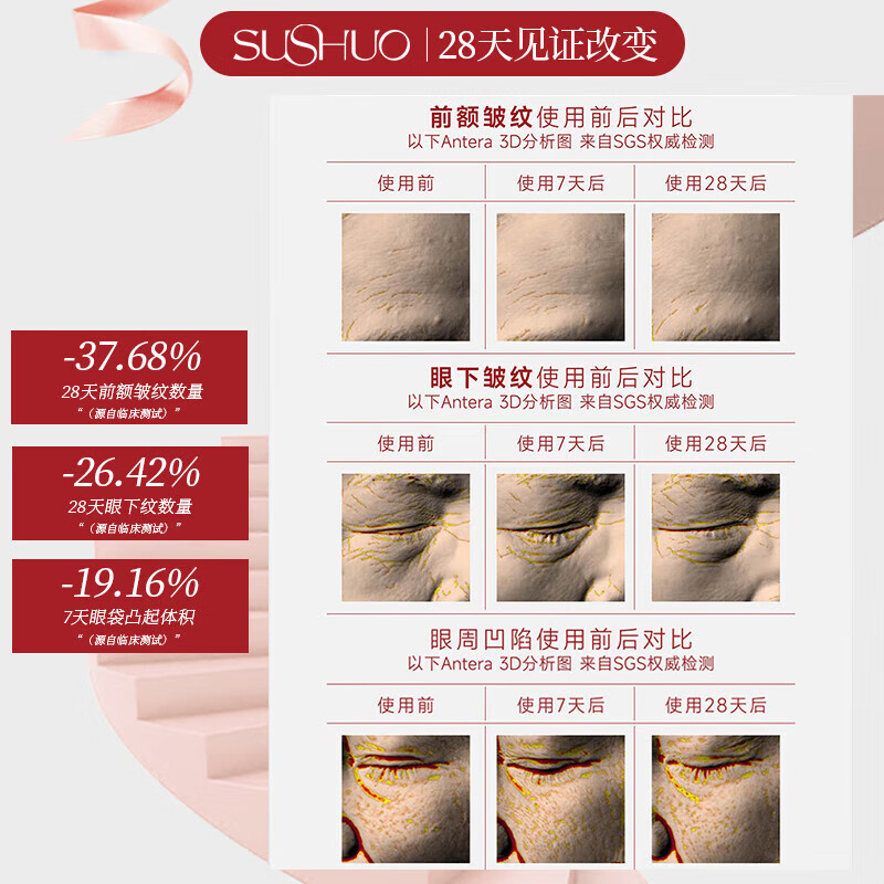 素说美丽SUSHUO多重重组胶原蛋白塑颜紧致眼贴膜五代眼膜贴官方正品单片装 3盒+试用装2片