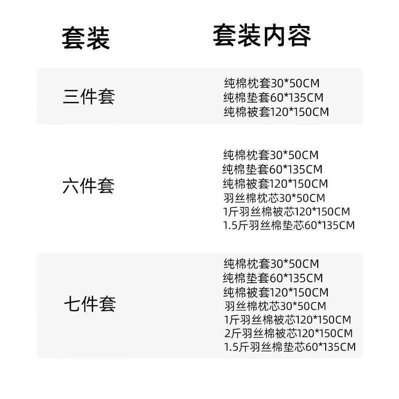 贝肽斯幼儿园被子七件套宝宝入园专用儿童午睡床上用品a类羽丝棉四季