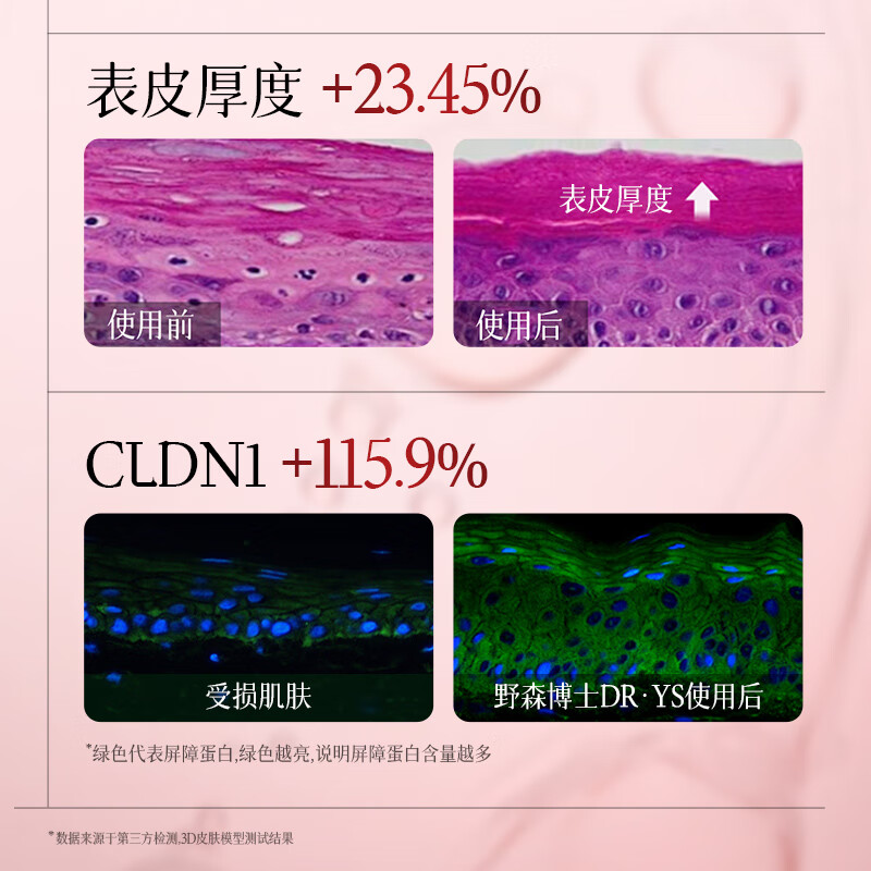 DR. YS 野森博士【拍一发二】美白特证 377+577双效美白祛斑精华油30ml/瓶E-myr 美白祛斑精华油