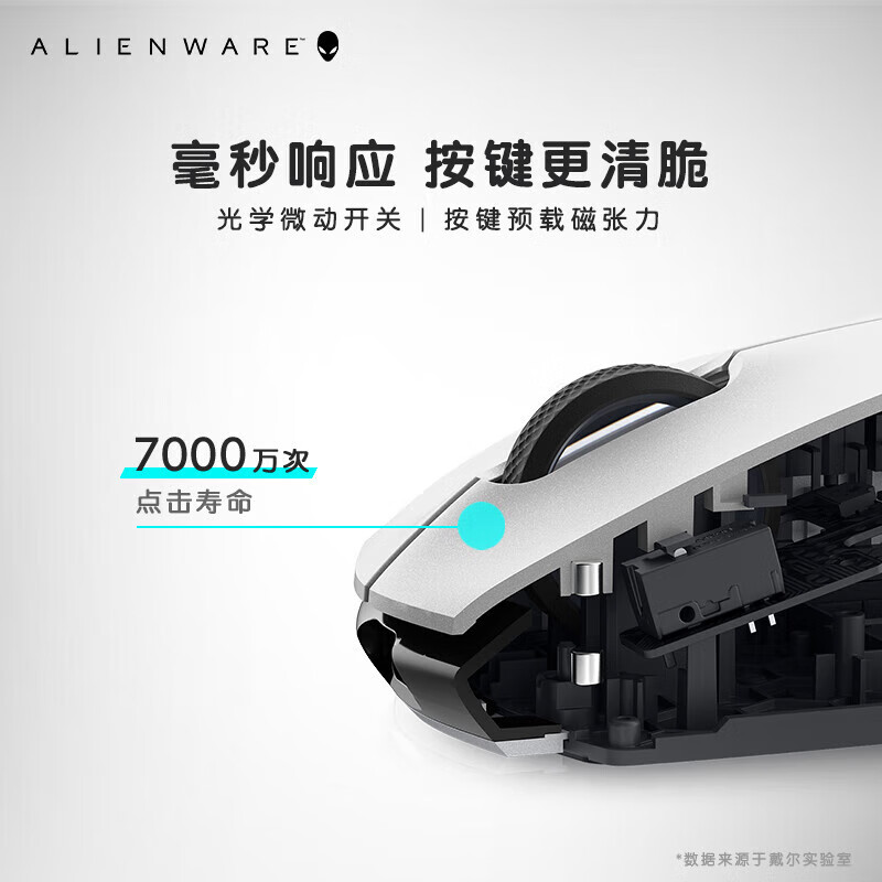 ALIENWARE AURORA外星人（Alienware）AW720M三模游戏电竞鼠标 AW720M 灰白