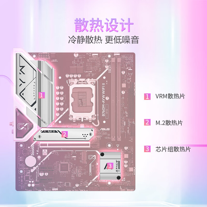 华硕 B760M-AYW WIFI II 哎呦喂 图 4