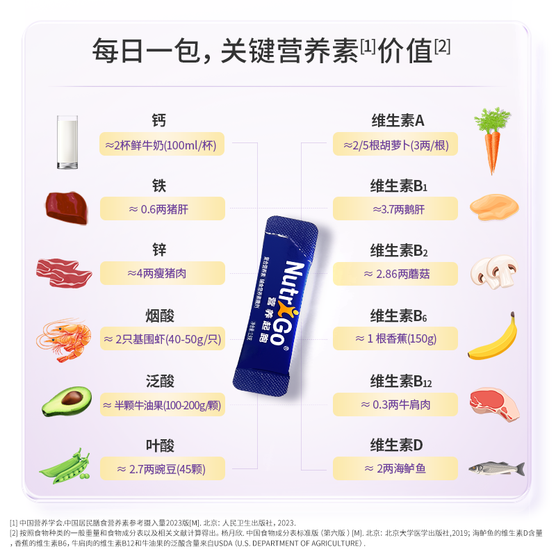 达能营养包营养起跑早期宝宝钙铁锌多维营养包复合营养素 1.9g*60袋 一盒（无蛋白）