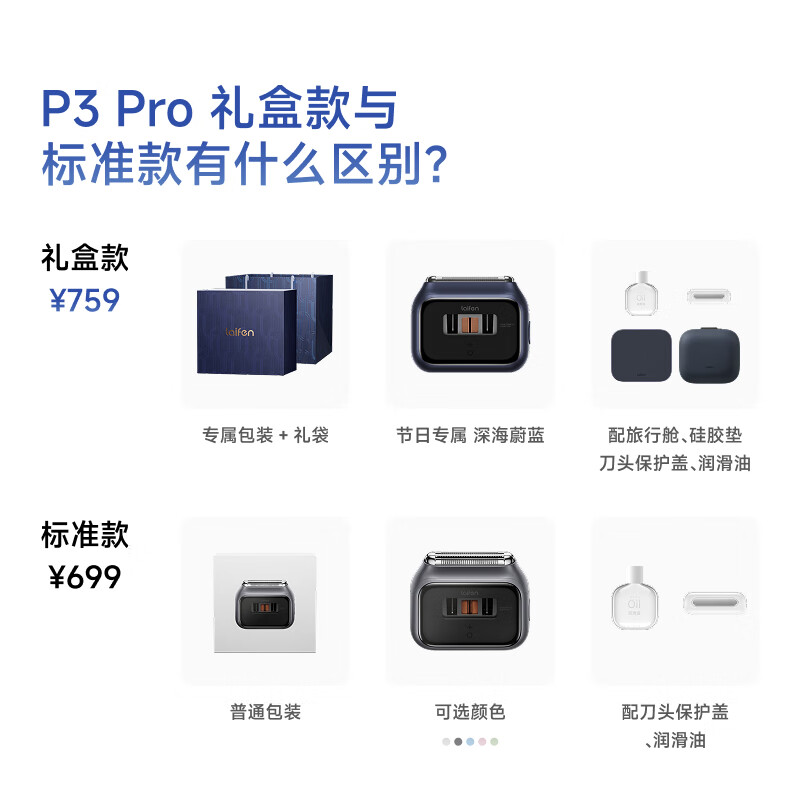 配图3