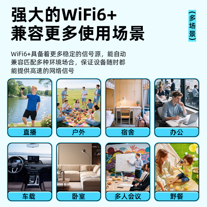 中科巨龙随身wifi无线网免插卡无限流量2025款全国通用无线宽带电脑办公车载学生宿舍校园流量卡 旗舰升级wifi6+双网切换
