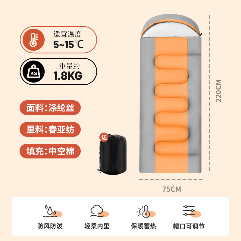 ڲǣBeiJiLang˯˻жļů¶ӪӼҰ칫ݸ˯1.8kgʺ515 52.7Ԫ()