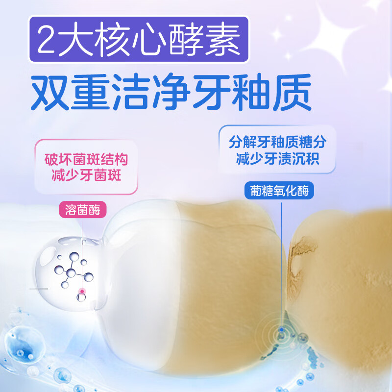 小浣熊儿童牙刷牙膏套装宝宝6-12岁护齿牙膏换牙期水果味 儿童防蛀牙膏70g4支+儿童牙刷4支
