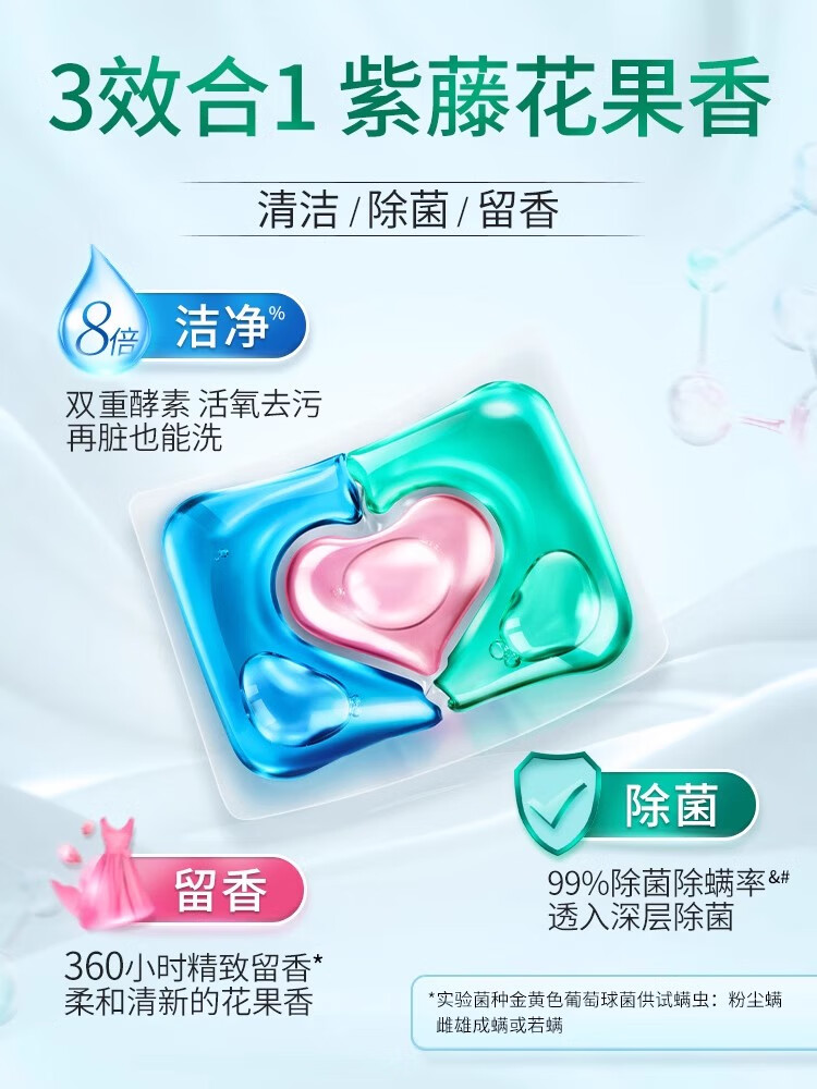 蔬果園（SukGarden）【拍1到手250顆凝珠】三合一洗衣凝珠留香珠香味持久家用 自然香