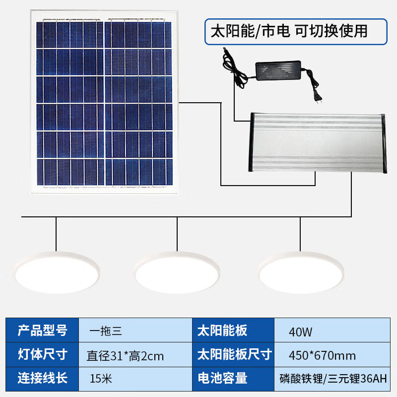 振牛太阳能室内照明灯家用阳台走廊灯户外庭院人体感应一拖多吸顶灯 一拖三【15米线】 太阳能+常亮+感应+市电互补