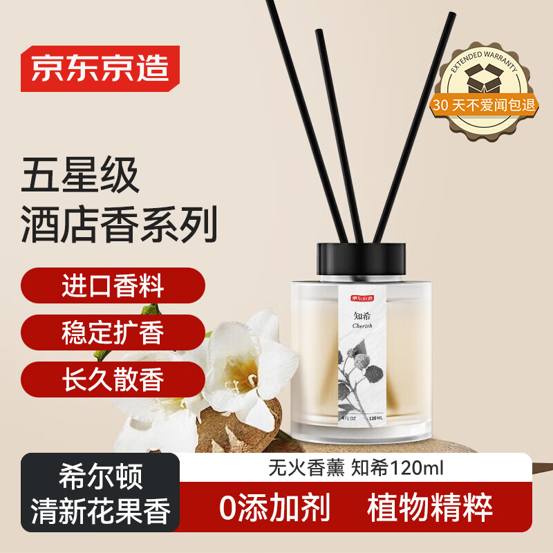 Ǽɶڼ޹½ ֪ϣ120ml