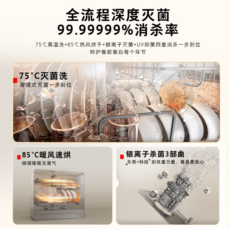 爆款预警!洗碗机排行榜前10名推荐,用户真实好评率超99%!