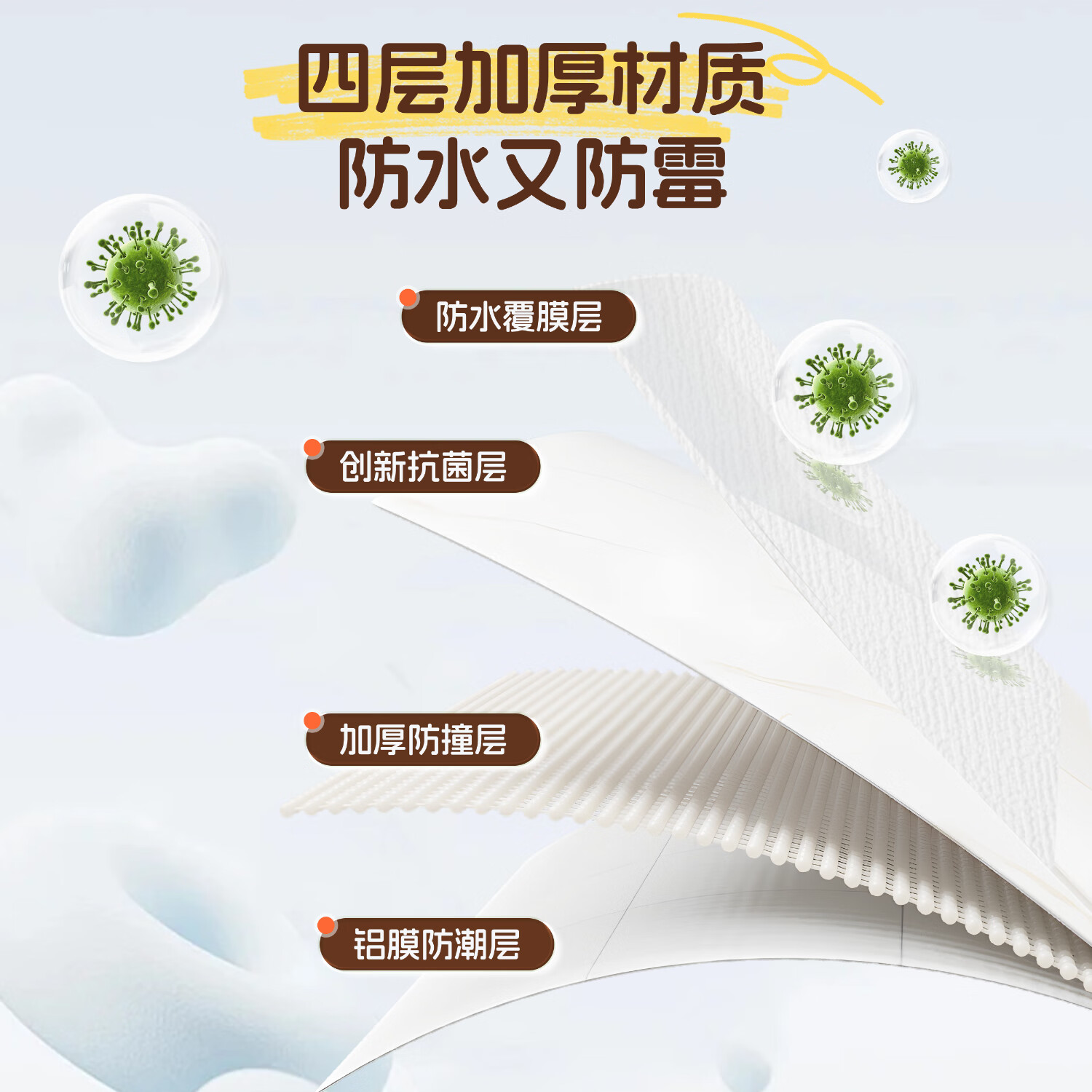 贝悦【母婴可用】翻新墙纸自粘壁纸防潮防霉抗菌墙贴卧室客厅墙面改造 白色自粘墙纸 【母婴可用】2.8米x50厘米