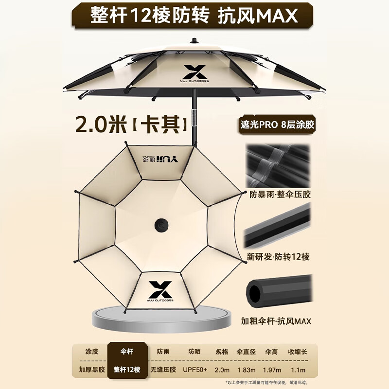 漁技釣魚傘2025新款便攜釣魚傘雙層加厚折疊黑膠防曬抗風(fēng)防暴雨傘 2米360調(diào)節(jié)整桿12棱卡其