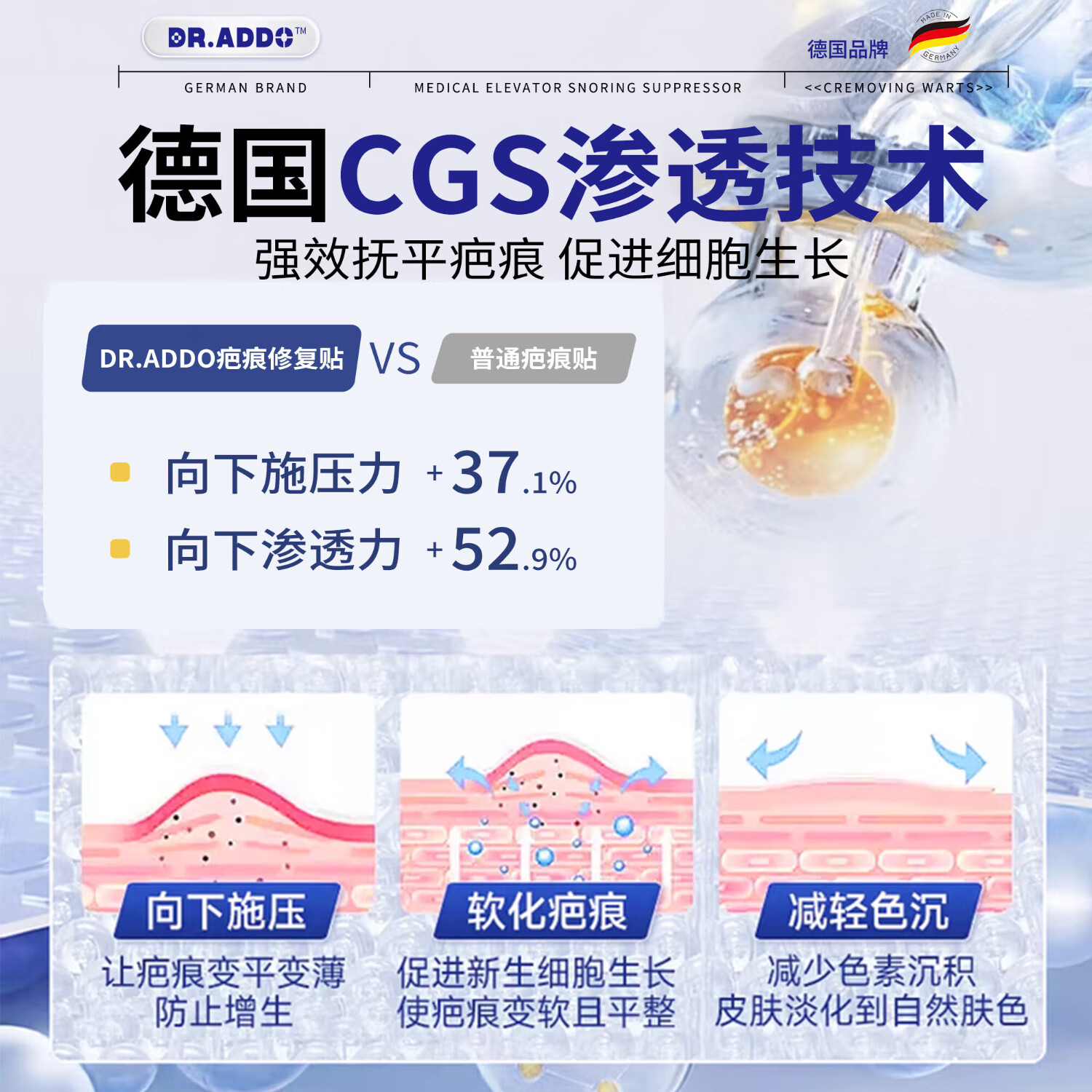 DR.ADDO医用疤痕贴剖腹产手术烧伤烫伤疤痕硅凝胶疤痕贴增生凸起去除疙瘩 1盒体验装【德系品质 药店同款】 剖腹产疤痕贴京棟自蓥官方旗舰店非丽森卡美皮肤疤痕贴