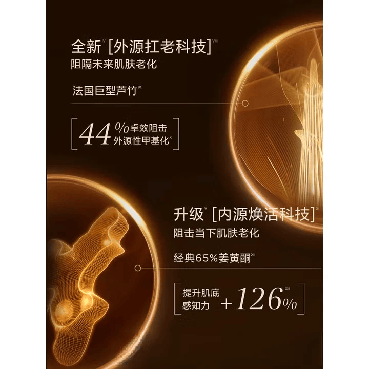 MY CLARINS黄金双萃精华赋活紧致控油修护维稳淡纹抗皱节日礼物送女友 【滋润三件套】双萃精华50ml+日/晚霜50ml