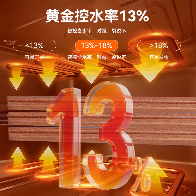 唐宗筷进口花梨木筷子家用新款无漆无蜡防霉抗菌中式实木筷 【进口花梨木年年有鱼】10双活动款
