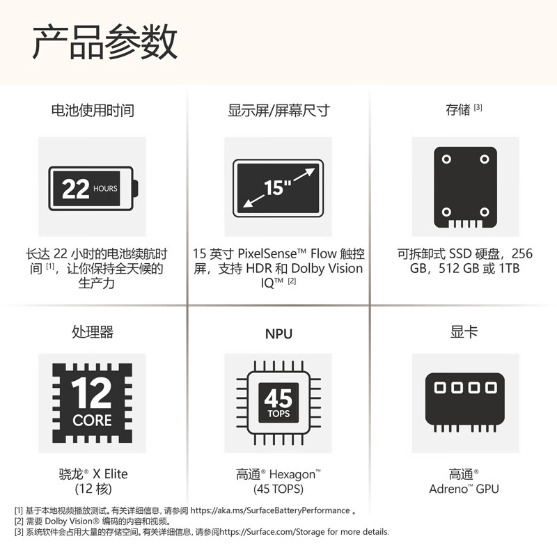 微软（Microsoft）Surface Laptop 第7版 笔记本电脑 国家补贴20% 触屏轻薄本 骁龙 X Elite 16G 512G 亮铂金 15英寸