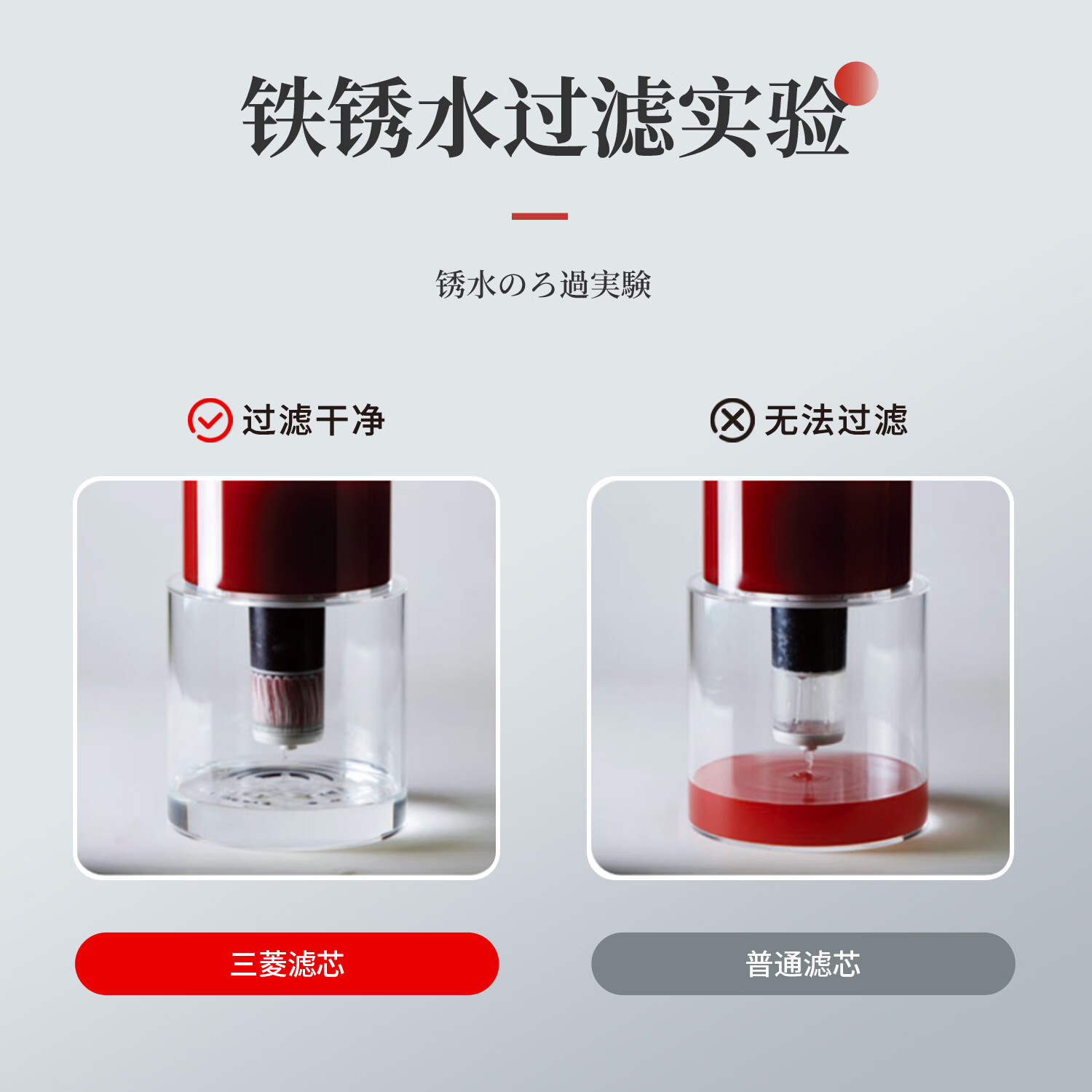 可菱水 净水器 水龙头过滤器 家用直饮前置过滤器双出水滤水器厨房卫生间通用 超滤芯自来水净水机 CG104 【日本制】3芯装-约用一半年 三菱滤水器