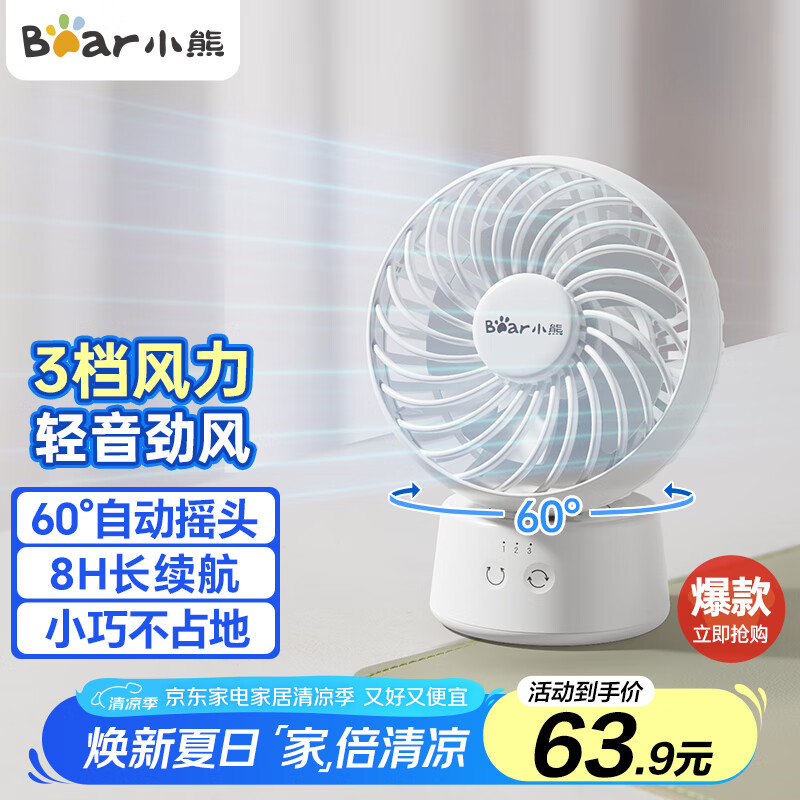 С�� ����� DFS-C05L5