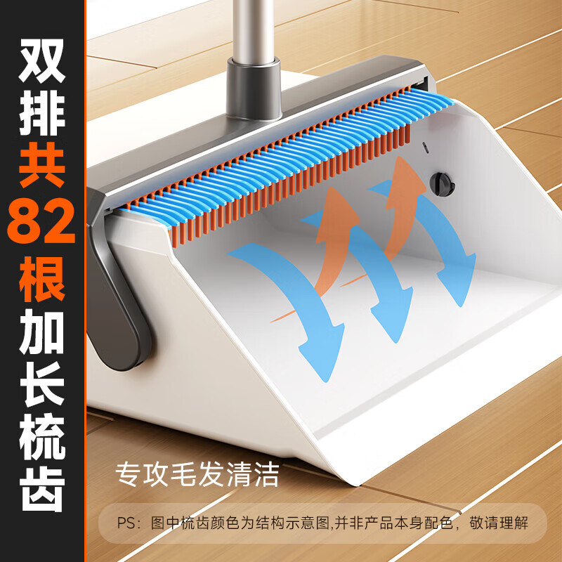 佳帮手扫把簸箕套装旋转扫地扫帚两件套磁吸双梳齿家用笤帚畚箕 【免邮】【双梳齿】磁吸扫把套装+卡座 1个