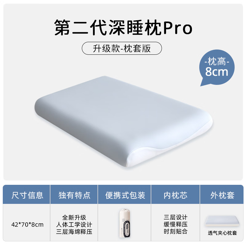 亞朵酒店同款第2代深睡枕PRO记忆棉成人枕头一套朵枕芯护颈枕星球 礼盒装 【深睡枕Pro2.0】(8cm)