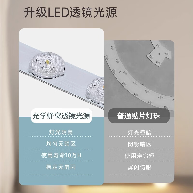 顾家照明升级全光谱客厅灯led吸顶灯简约现代大气大厅灯创意卧室灯具 110*70cm-三色120W*2
