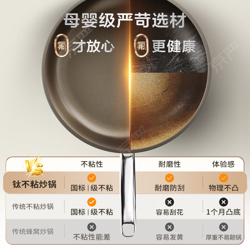 京严炒锅不粘锅煎锅家用小锅煎饼蛋煎烤肉牛排专用电磁炉多炉通用 【深煎锅】煎炒两用28 售后无忧