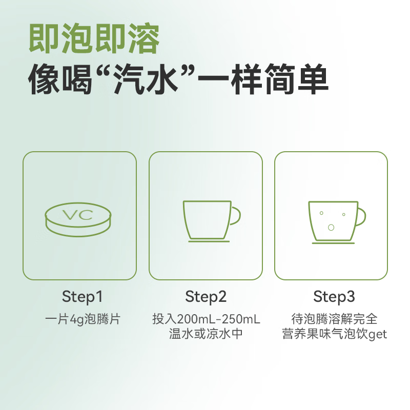 图 10