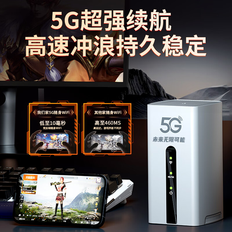 智创当下5g随身wifi6无线移动cpe路由器免插卡宽带上网无限流量2025款千兆双频户外直播办公车载十大排名 【5G性能版】信号增强 满配性能狂暴网速