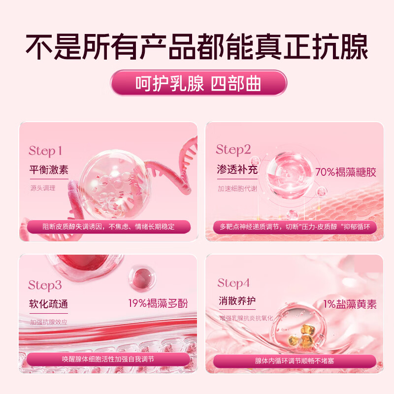 ANICo小粉条乳腺结节专用褐藻糖胶药食同源乳腺增生疏通硬块乳房胀痛 120条*6盒 【买4送2】3-4a适用 高性价比