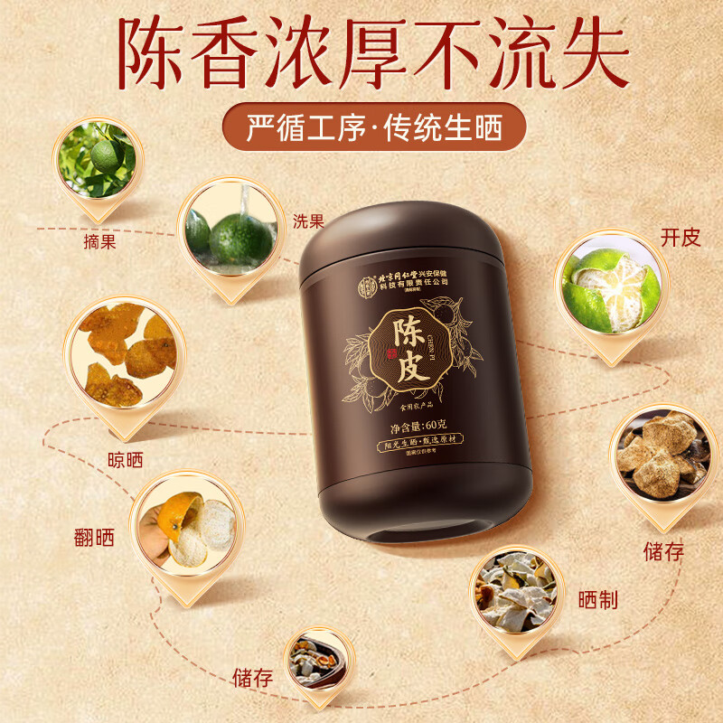 配图2