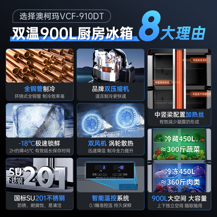 2026年四门冰箱哪个好？这8款超大容量、智能设计，绝对是家庭的理想选择，快来看看哪款适合你-图片3