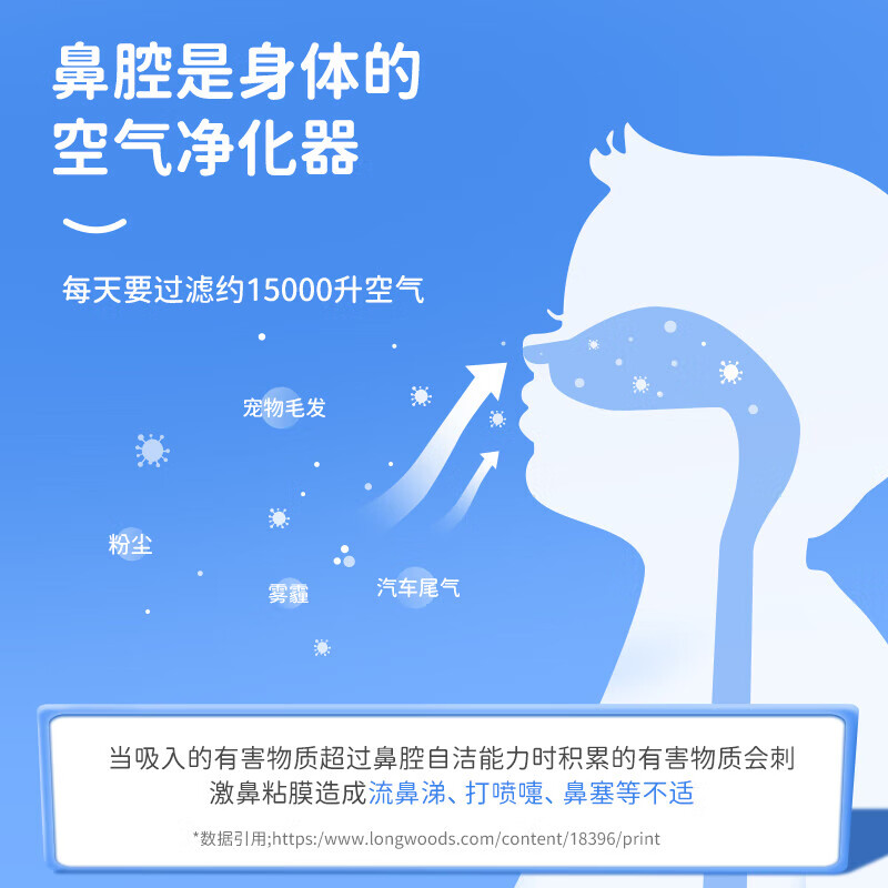 XAXR生理海盐水鼻喷雾 海盐水喷鼻喷雾儿童鼻喷雾 生理盐水鼻腔清洗 0.9等渗100ml*1瓶/生理性海盐水鼻腔喷雾剂 【等渗0.9%】儿童成人旗舰通用款