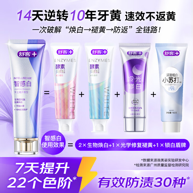 舒客第3代美白牙膏 7天白22度逆转10年牙黄护龈 智感白240g 新老随机