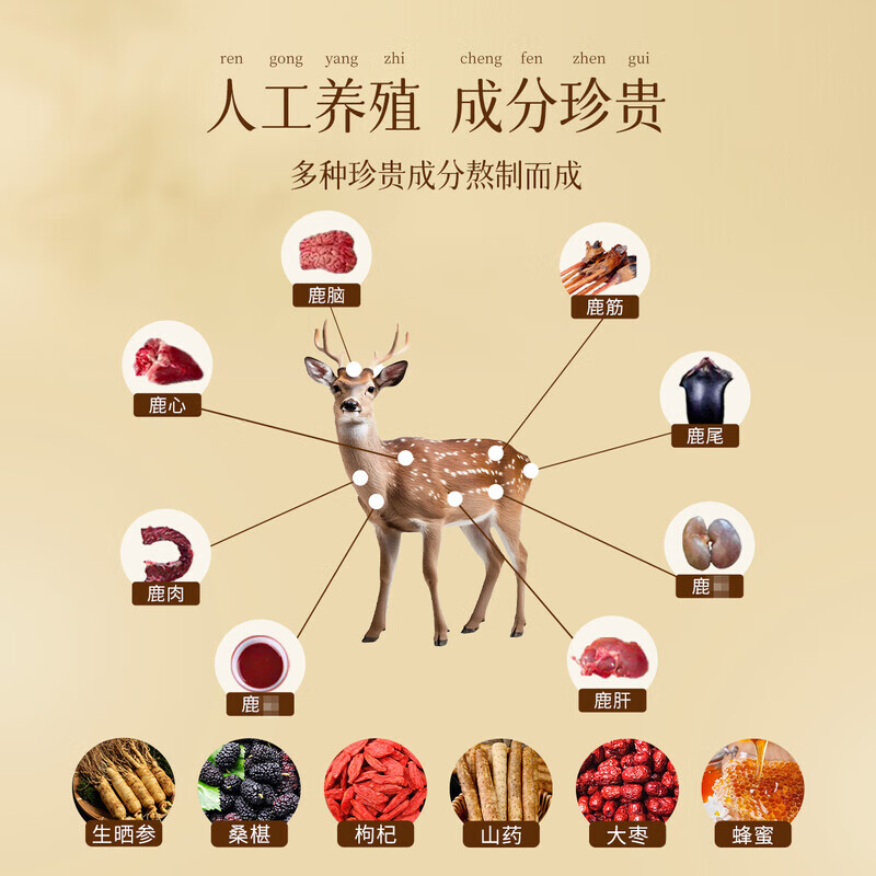 鹤年堂老字号全鹿膏即食养生膏鹿肉鹿血鹿心鹿筋脑人参鹿膏滋补营养补品 【全鹿膏】 265g*1瓶 【中华老字号】