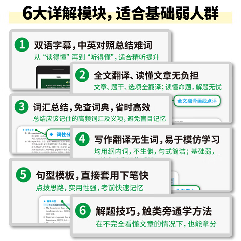 2025.12英语六级真题试卷备考2025年12月大学英语6级考试历年真题词汇阅读听力翻译写作文预测口语专项训练cet6华研外语 六级备考资料 英语六级真题