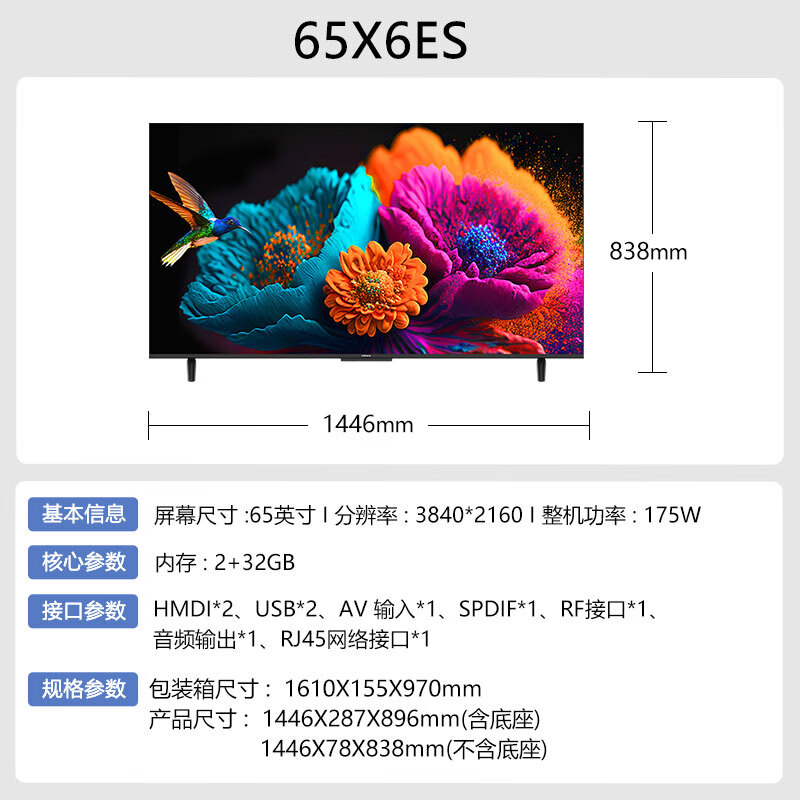 图 2