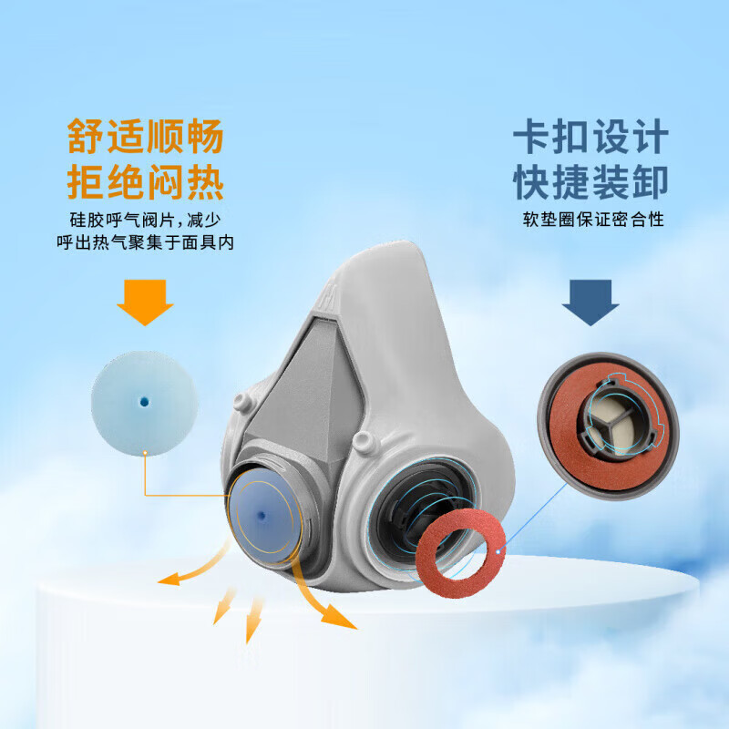 3M防毒面具喷漆粉尘滤毒盒化工口罩有机气体防护工业滤棉面罩PSD 6200+6001七件套(防有机气体及蒸气)