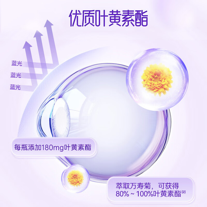 21金维他蓝莓叶黄素酯软糖成人儿童中老年学生青少年叶黄素软糖 【钜惠装】蓝莓叶黄素酯软糖 30粒*3瓶
