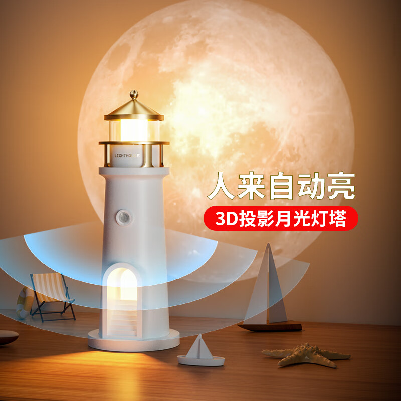 愛(ài)耐特臥室氛圍燈人體感應(yīng)遙控月光投影燈塔小夜燈帶音響高級(jí)感生日禮物 人體感應(yīng)款（天黑人來(lái)即亮）