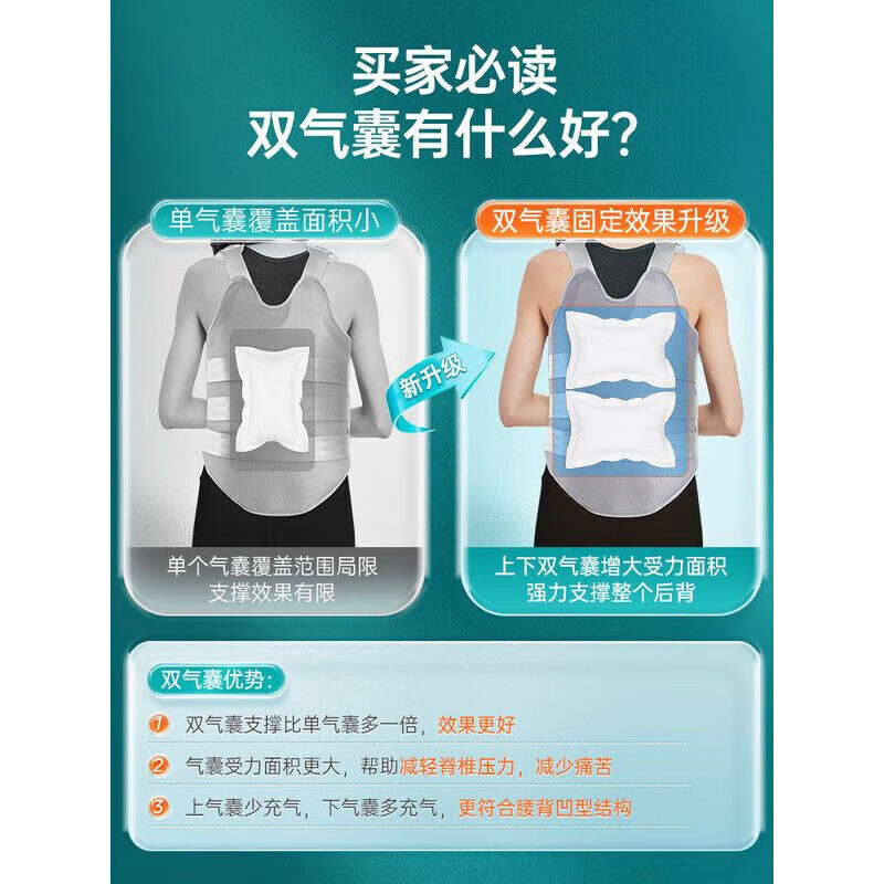 通用胸腰椎固定支具腰部压缩性术后医用胸椎固定器护腰护具男女款 亲肤(无气囊) S