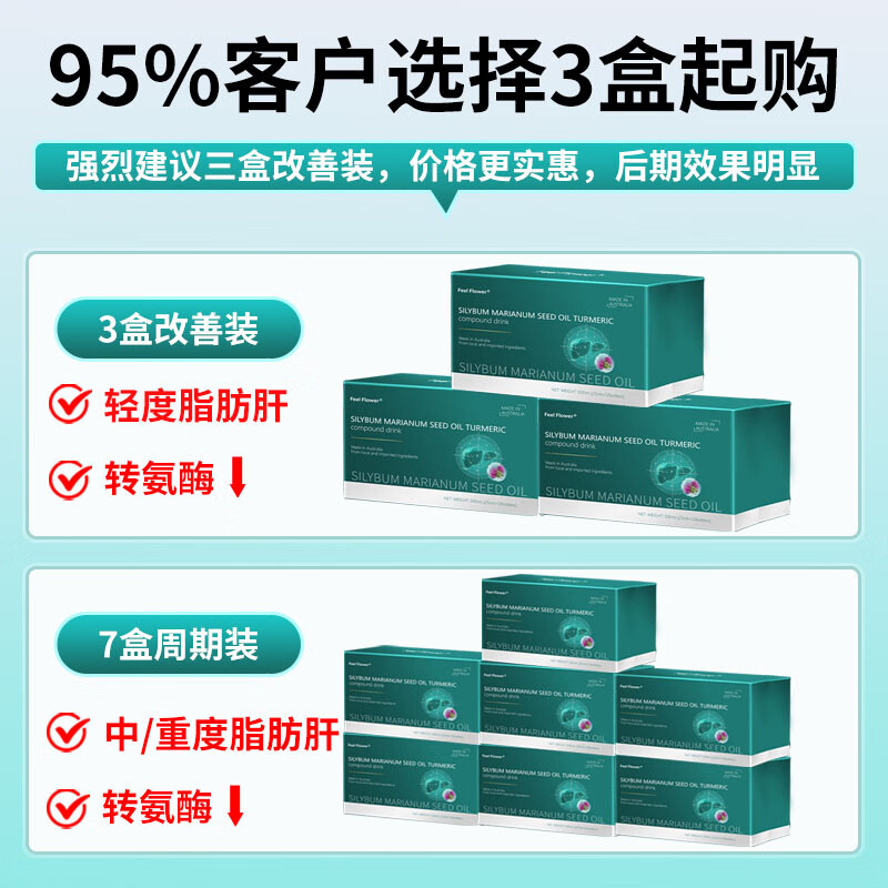 斐利德高含量水飞蓟籽油护肝饮姜黄素男女熬夜护肝加班养肝解酒降转氨酶 3盒改善装【加班熬夜喝酒常备】