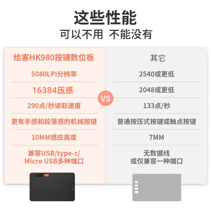 绘客(VEIKK)HK980数位板 电脑手绘板 8192级压感 5080LPI 10x6英寸绘图板 黑色