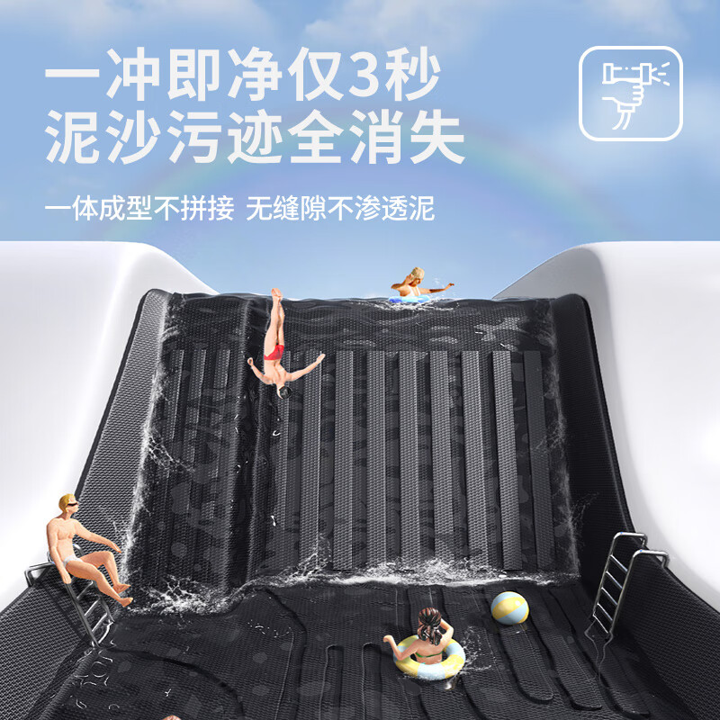 车丽友专用于2024款岚图知音脚垫tpe全包围地毯丝圈长续航四驱电动汽车 【柔软舒适】TPE脚垫+星空毯黑