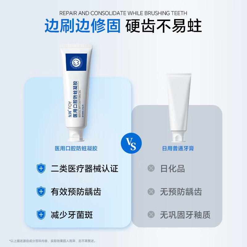 复因医用口腔防蛀凝胶含氟成人菌斑器械龋齿非牙膏 医用口腔防蛀凝胶120g