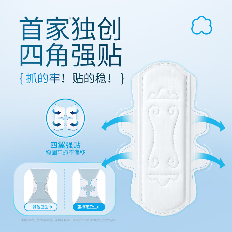 蓝棉花【吴宣仪同款】小新翼医护级卫生巾姨妈巾套装抑菌祛异味官方旗舰 【送帆布包】全家福7盒52片