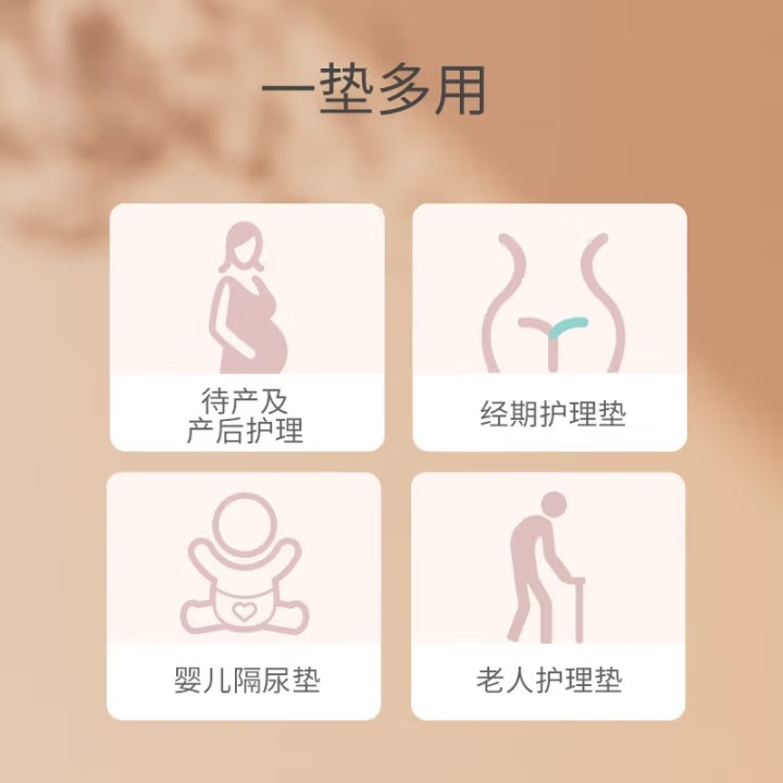 蓝中蓝产褥垫孕产妇专用护理垫60*90cm一次性产后孕妇用品隔尿床垫成人 20片（加厚_单包重量高达1.6斤）【冲量促销 推荐】