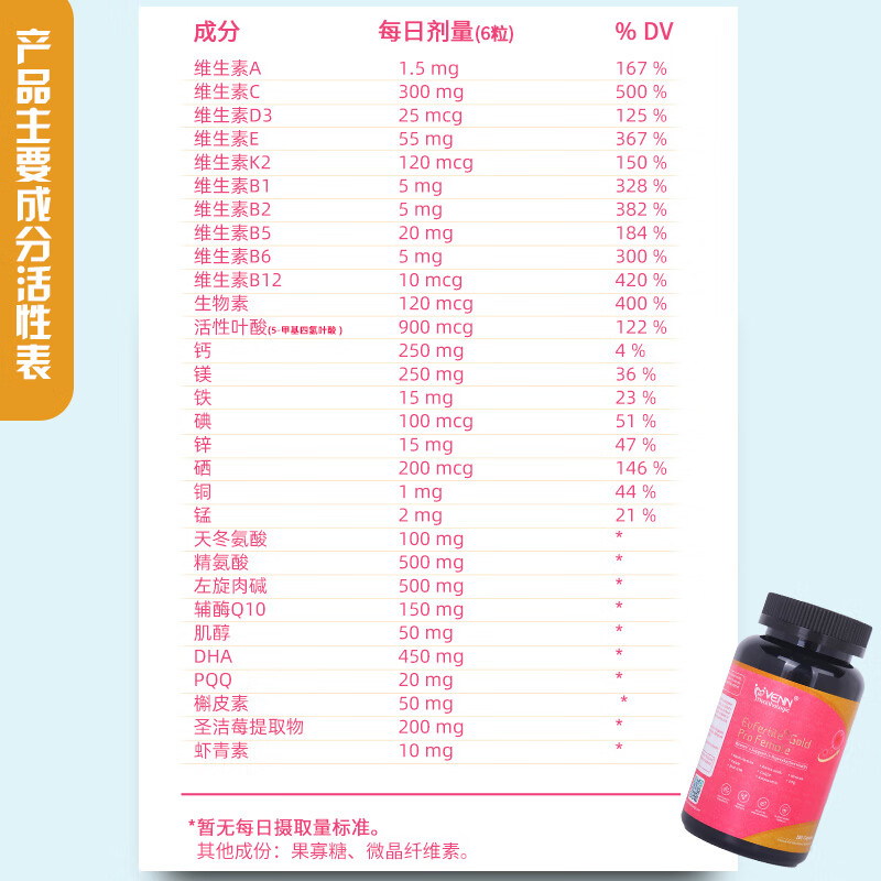 VENN Healthologic红妥孕运妥金助备孕提升卵子质量改善卵巢功能卵泡活性叶酸肌醇 新红妥180粒1瓶