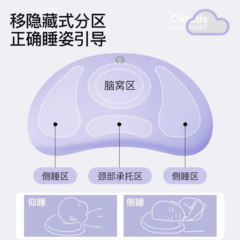 欧淘儿童枕头宝宝婴幼儿硅胶枕云片枕1-3-6-15岁专用德国护颈椎枕神器 欧淘6D云端系列-紫色双枕套 OT/3型 推荐身高70-100cm