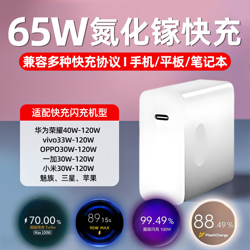 原装超级快充充电器120W/100W/80W/66W/65W全兼容闪充套装小米VIVO华为OPPO三星苹果快充充电头笔记 全兼容快充单头